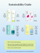 Bestseller Kit