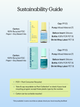 Clear Skin Barrier