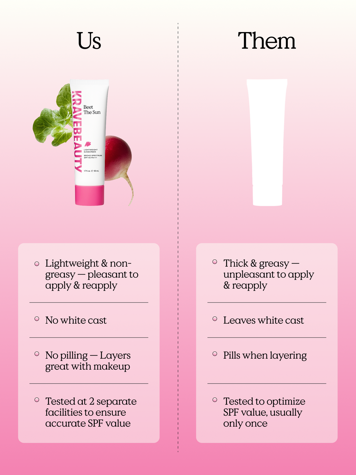 Summer Skin Barrier Duo