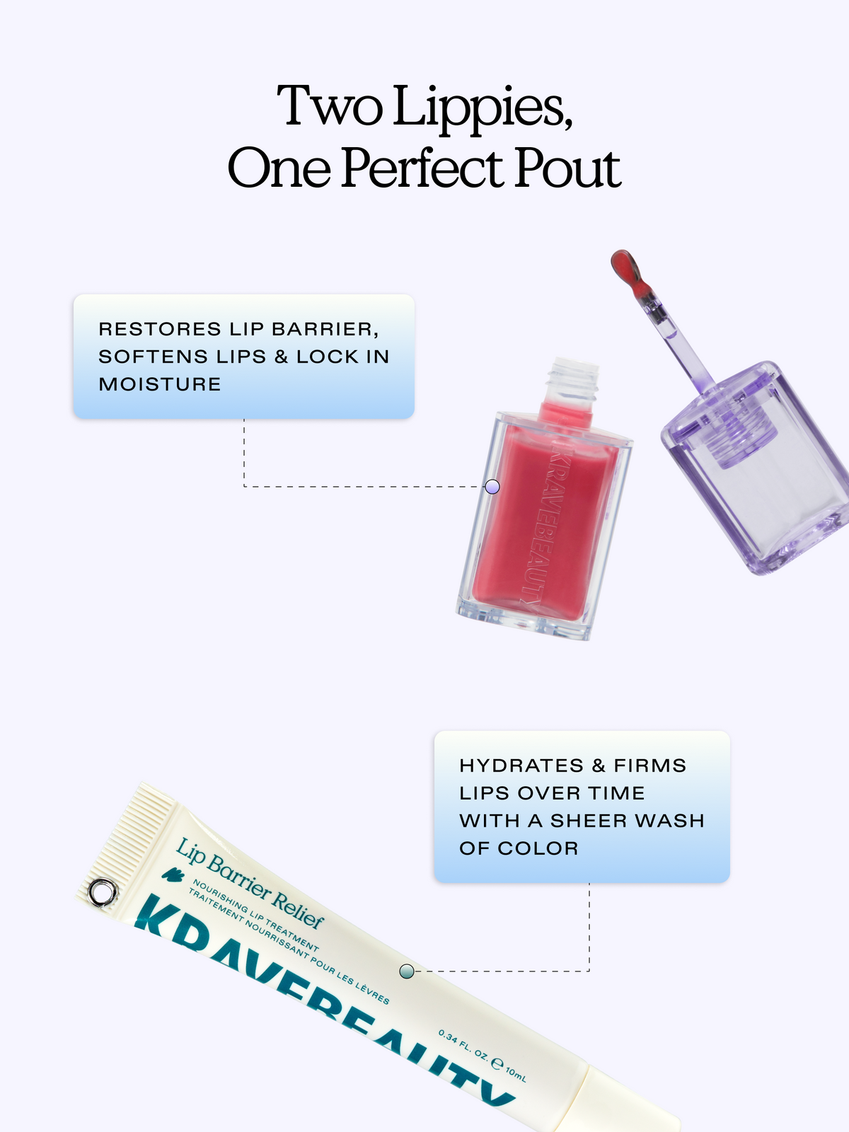 Lip Barrier Moisture