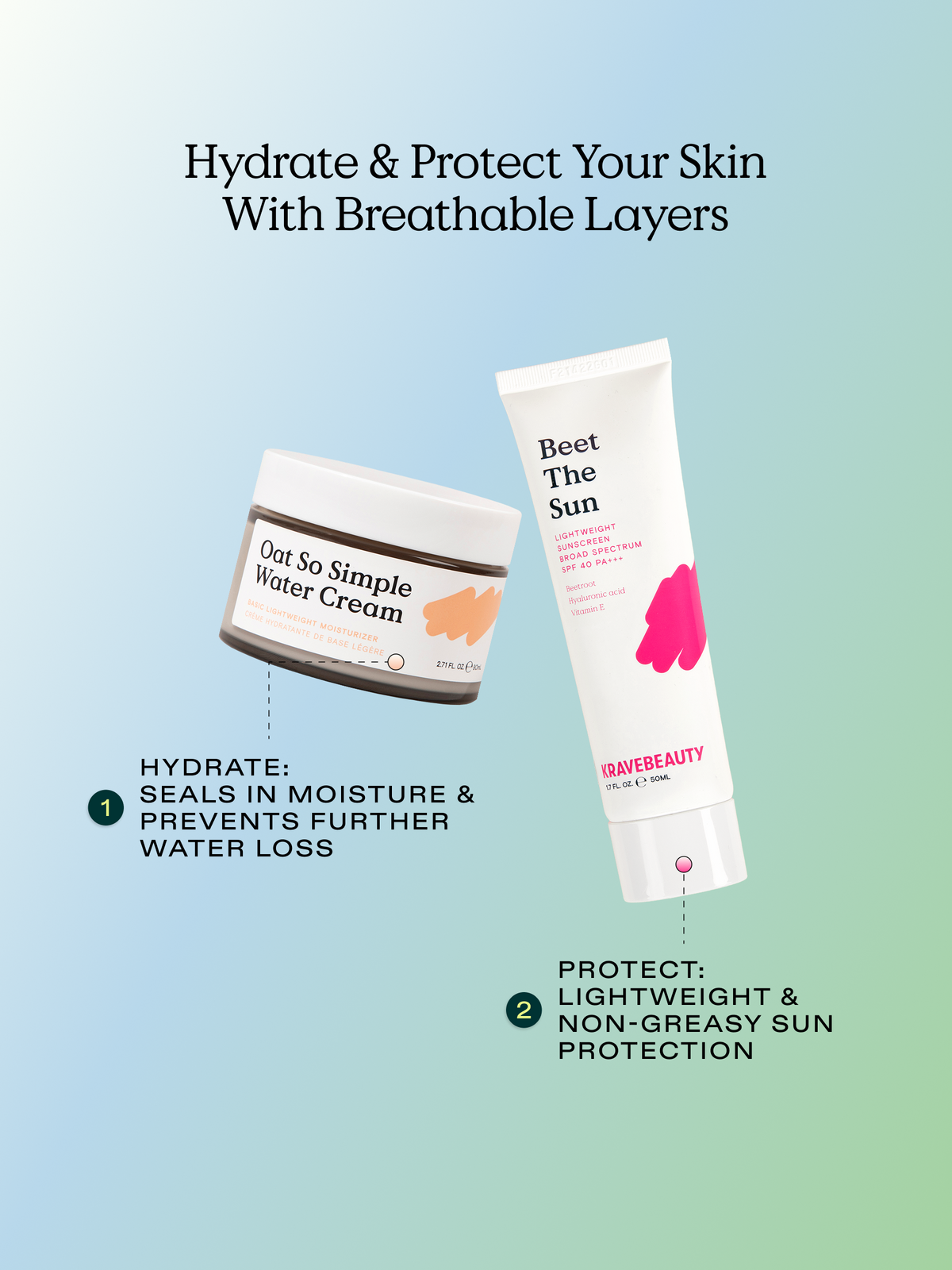 How to incorporate Beet The Sun and Oat So Simple Water Cream in your skincare routine.