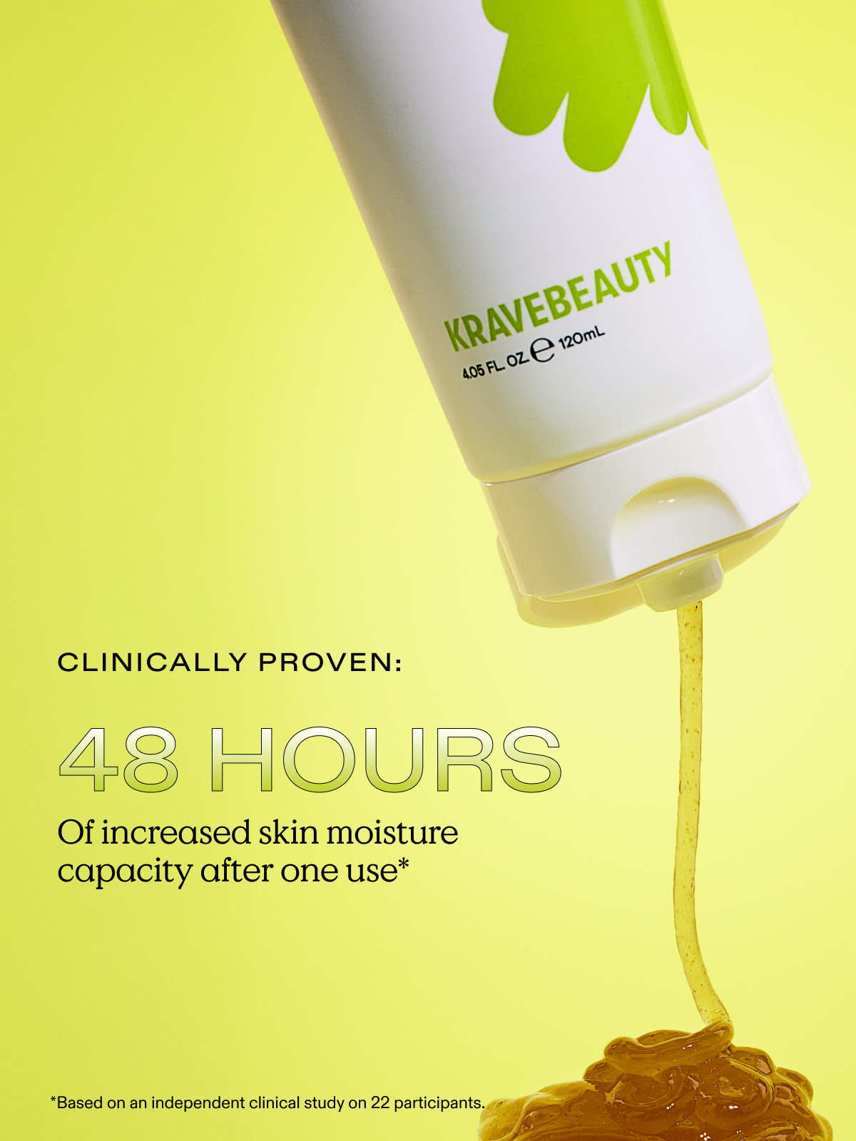 Clinically proven to show 48 hours of increased skin moisture capacity after one use. Based on an independent clinical study on 22 particpants.