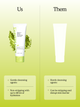 Duo Matcha Hemp Hydrating Cleanser