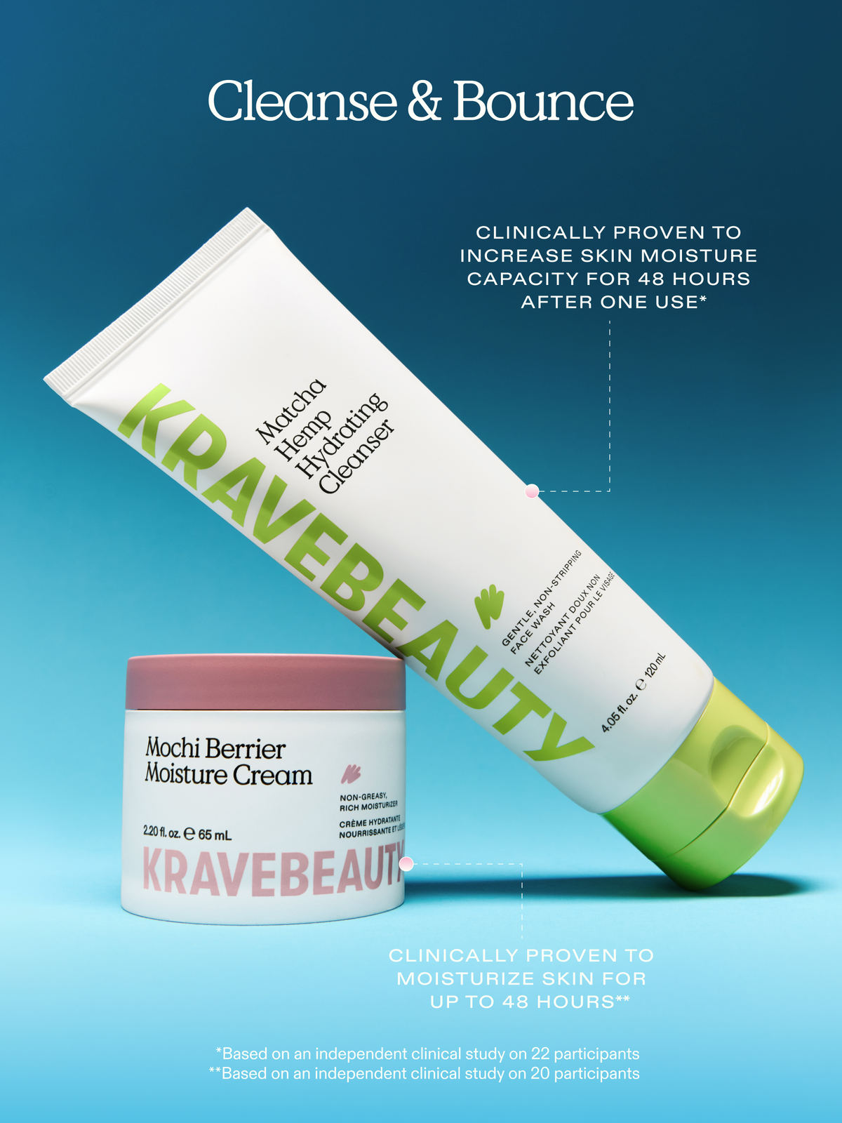 Cleanse & Bounce Duo