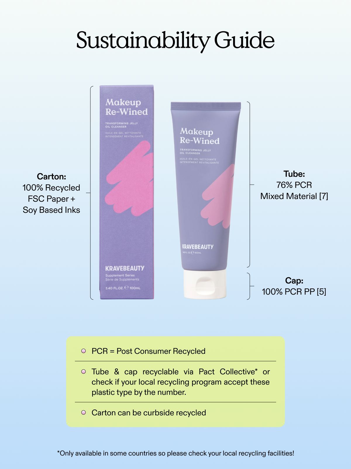 Sustainability guide of Makeup Re-Wined Jelly Oil Cleanser