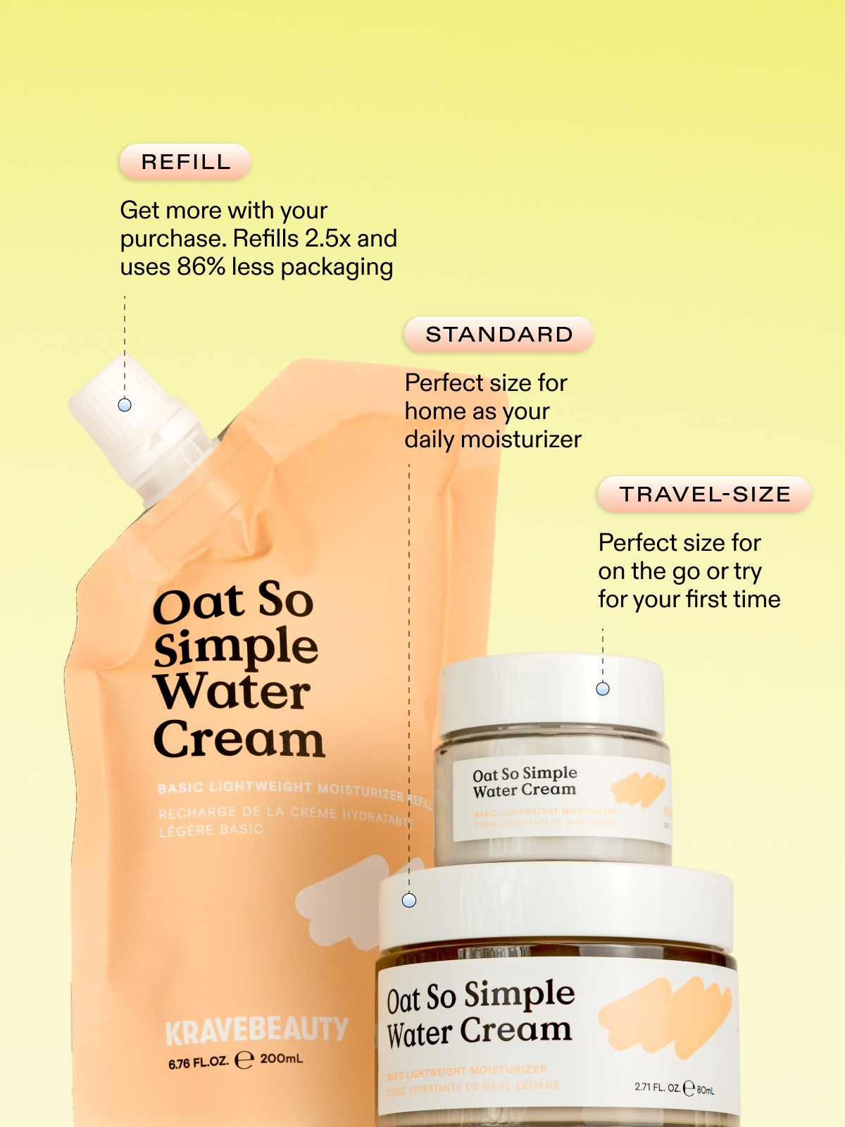 Oat So Simple Water Cream comes in standard, refill, and travel sizes.