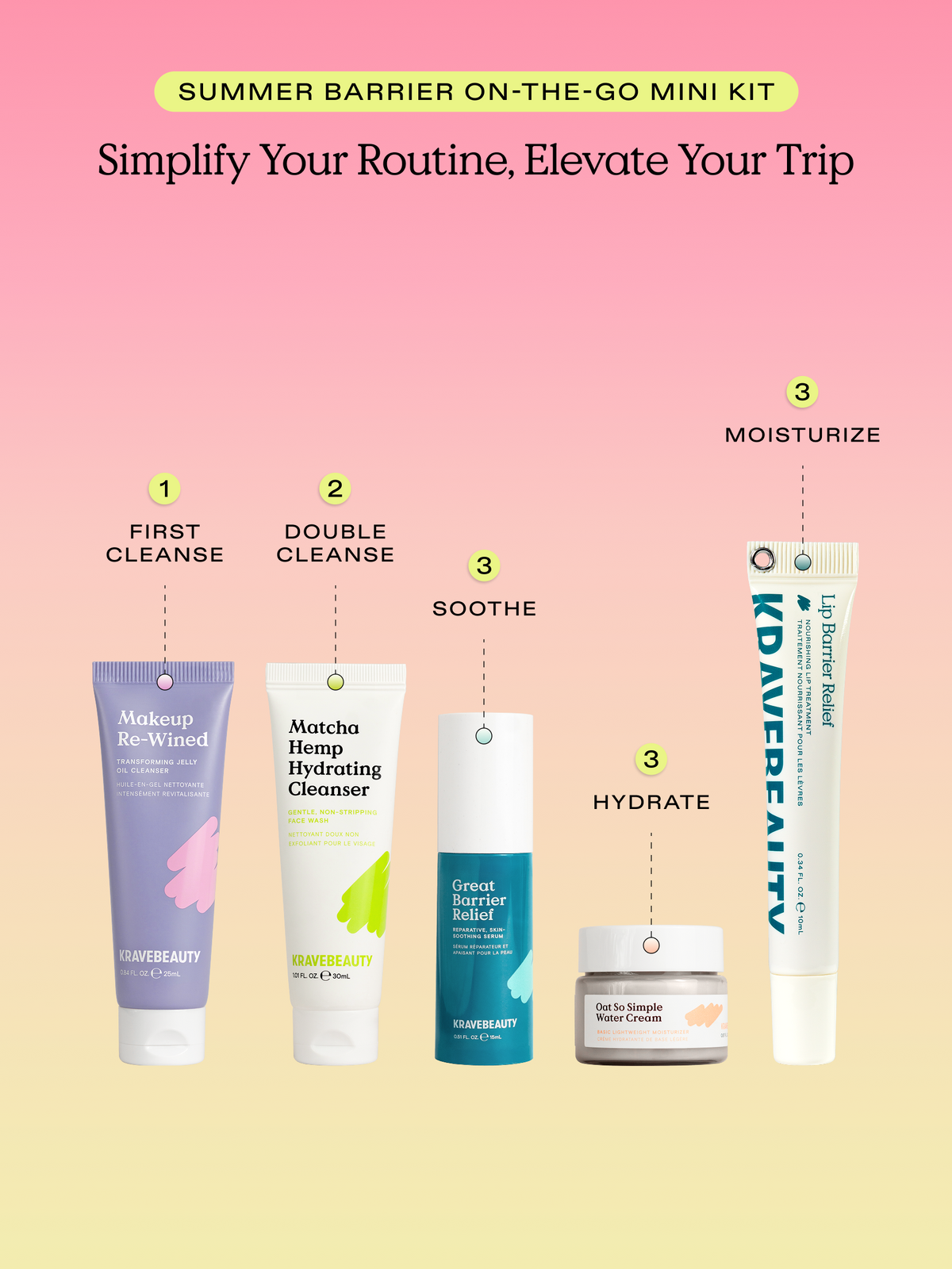 Summer Barrier On-the-Go Kit