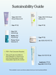 Summer Barrier On-the-Go Kit